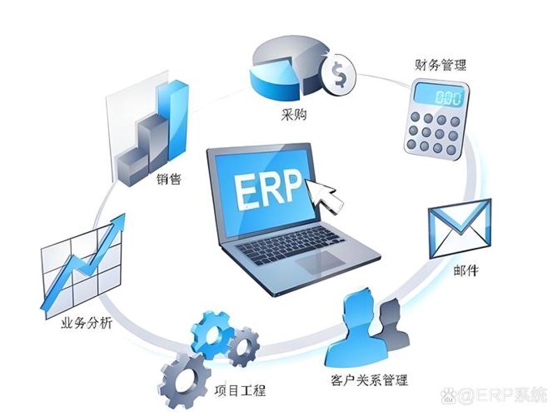 网站建设计划：企业信息新名片时代的开启